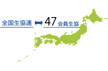 静岡県民共済の元受団体について